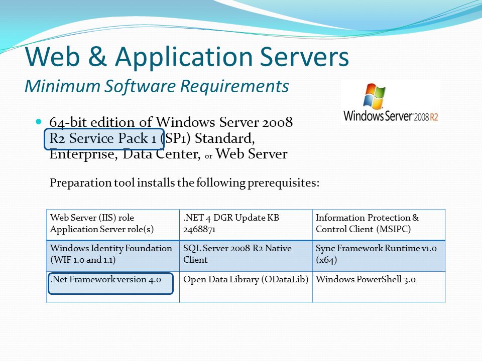 Windows server 2008 r2 standard service pack 3 x64 download